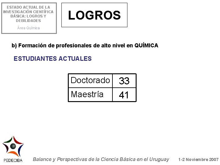 ESTADO ACTUAL DE LA INVESTIGACIÓN CIENTÍFICA BÁSICA: LOGROS Y DEBILIDADES LOGROS Área Química b)