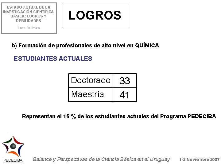 ESTADO ACTUAL DE LA INVESTIGACIÓN CIENTÍFICA BÁSICA: LOGROS Y DEBILIDADES LOGROS Área Química b)