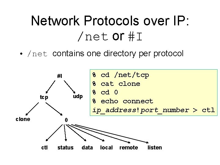 Network Protocols over IP: /net or #I • /net contains one directory per protocol