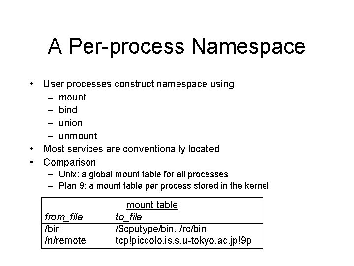 A Per-process Namespace • User processes construct namespace using – mount – bind –