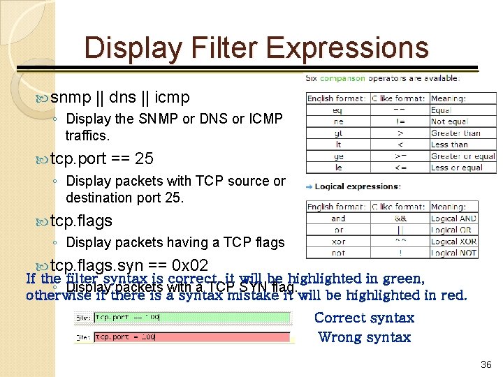 Display Filter Expressions snmp || dns || icmp ◦ Display the SNMP or DNS