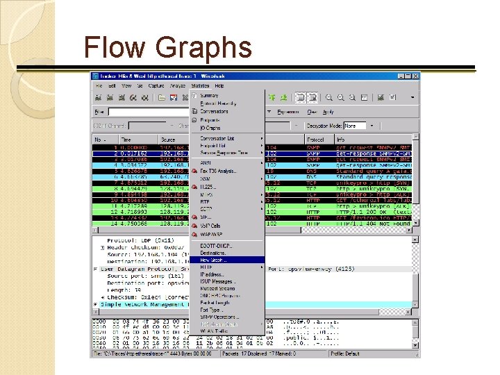 Flow Graphs 