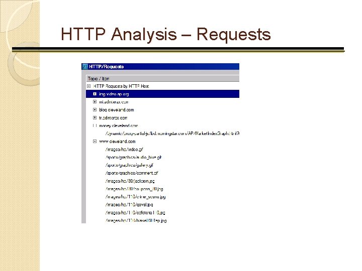 HTTP Analysis – Requests 
