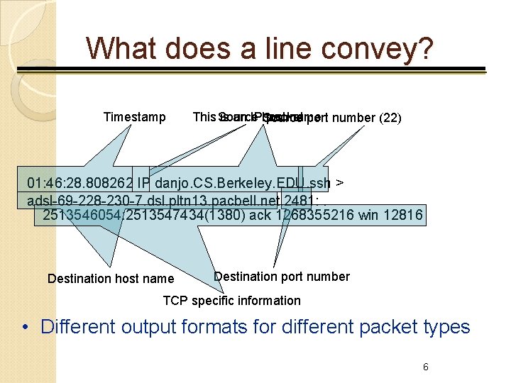 What does a line convey? Timestamp This Source is an IPhost packet name Source