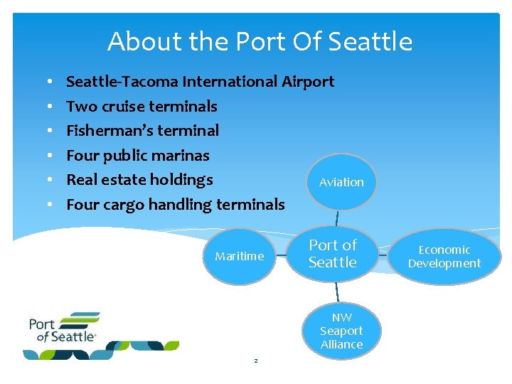  About the Port Of Seattle • • • Seattle-Tacoma International Airport Two cruise