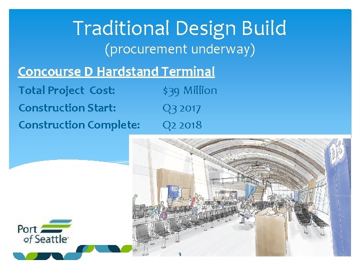 Traditional Design Build (procurement underway) Concourse D Hardstand Terminal Total Project Cost: Construction Start:
