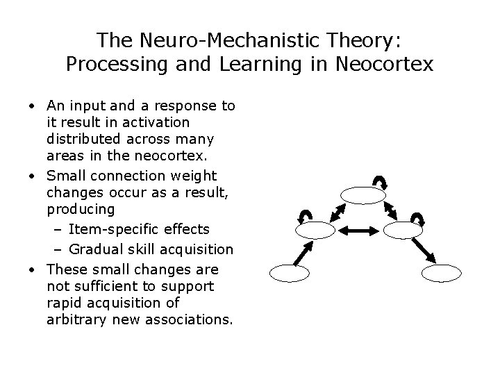 The Neuro-Mechanistic Theory: Processing and Learning in Neocortex • An input and a response