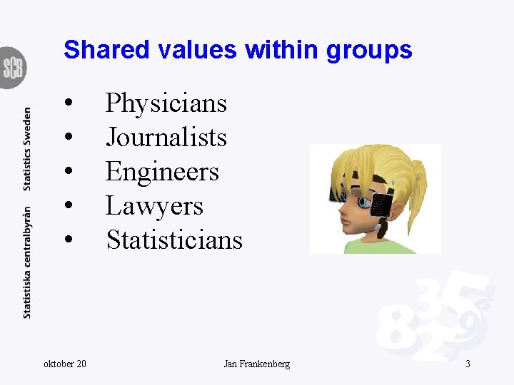 Shared values within groups • • • oktober 20 Physicians Journalists Engineers Lawyers Statisticians