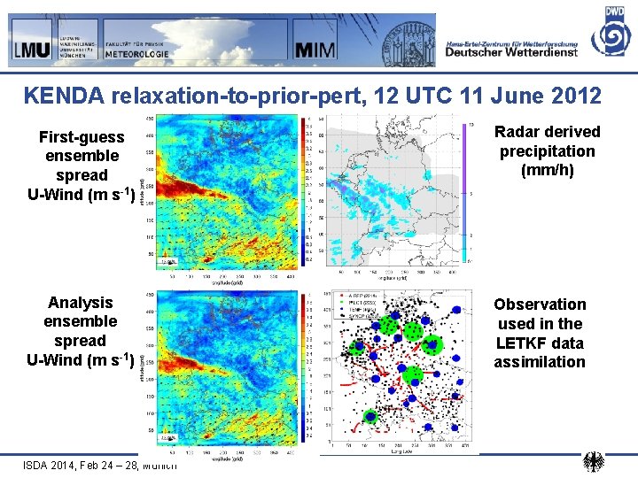 KENDA relaxation-to-prior-pert, 12 UTC 11 June 2012 First-guess ensemble spread U-Wind (m s-1) Radar