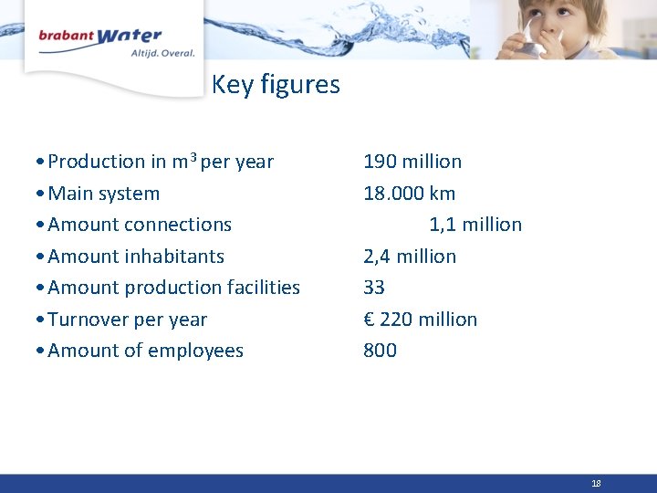 Key figures • Production in m 3 per year • Main system • Amount