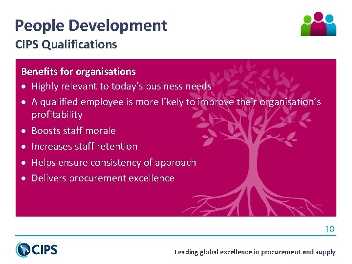 People Development CIPS Qualifications Benefits for organisations · Highly relevant to today’s business needs