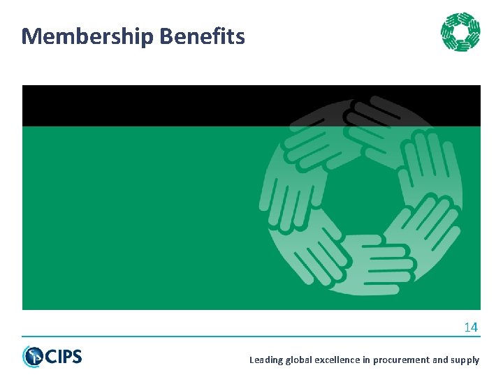 Membership Benefits 14 Leading global excellence in procurement and supply 