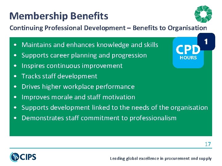 Membership Benefits Continuing Professional Development – Benefits to Organisation • • 1 Maintains and