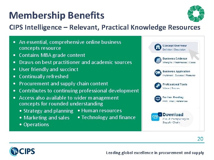 Membership Benefits CIPS Intelligence – Relevant, Practical Knowledge Resources • An essential, comprehensive online