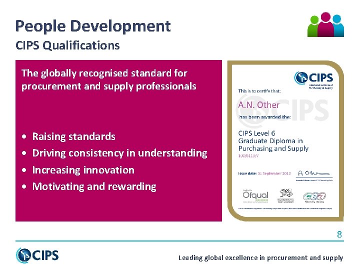 People Development CIPS Qualifications The globally recognised standard for procurement and supply professionals ·