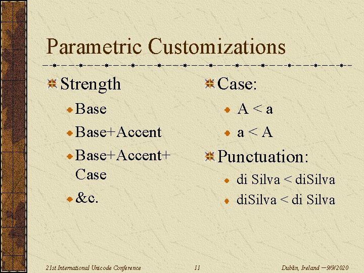 Parametric Customizations Strength Case: Base+Accent+ Case &c. 21 st International Unicode Conference A <