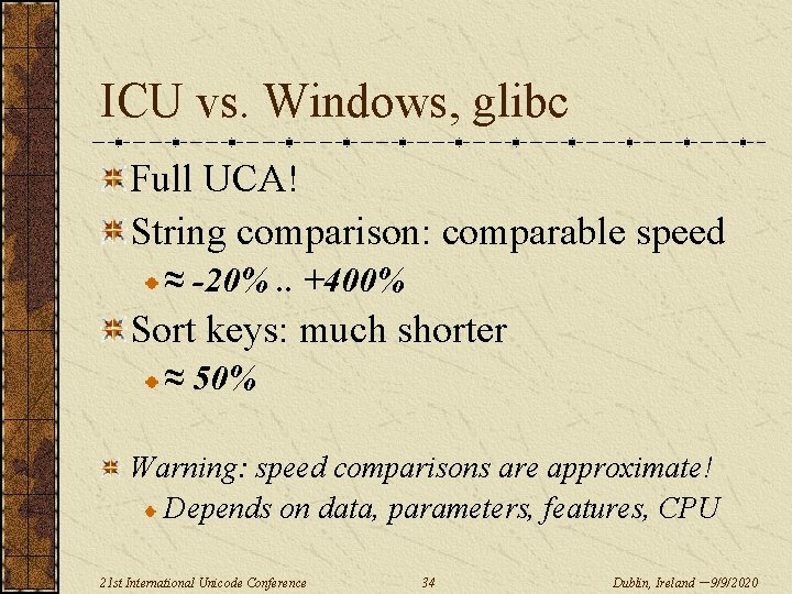 ICU vs. Windows, glibc Full UCA! String comparison: comparable speed ≈ -20%. . +400%