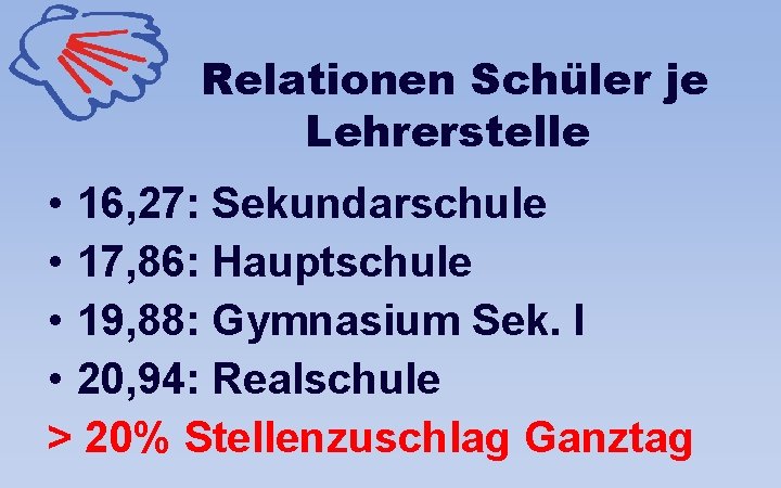 Relationen Schüler je Lehrerstelle • 16, 27: Sekundarschule • 17, 86: Hauptschule • 19,