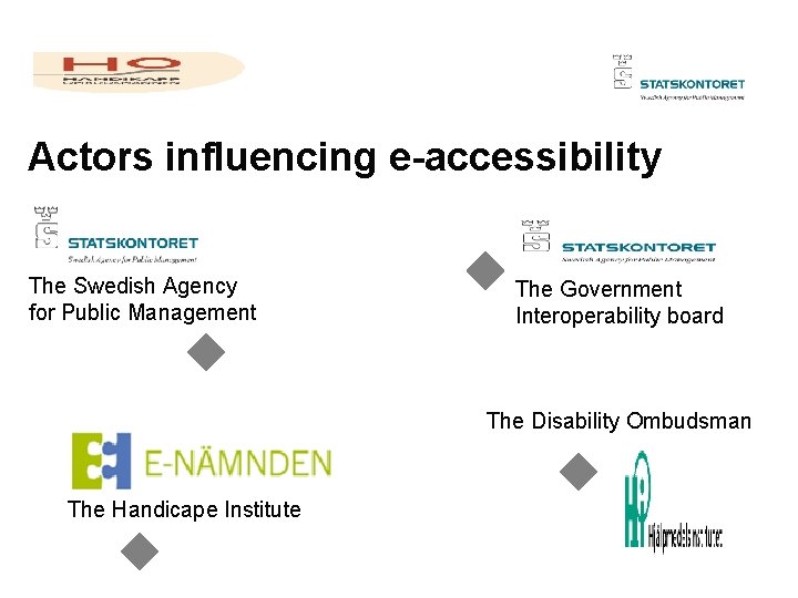 Actors influencing e-accessibility The Swedish Agency for Public Management The Government Interoperability board The