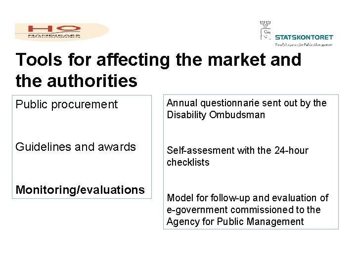 Tools for affecting the market and the authorities Public procurement Annual questionnarie sent out