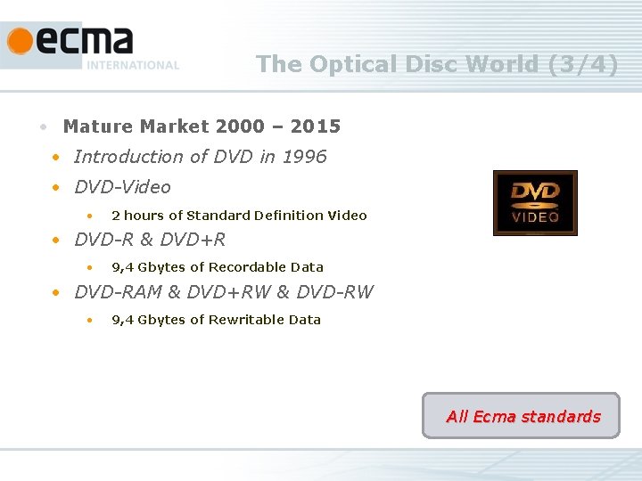 The Optical Disc World (3/4) • Mature Market 2000 – 2015 • Introduction of