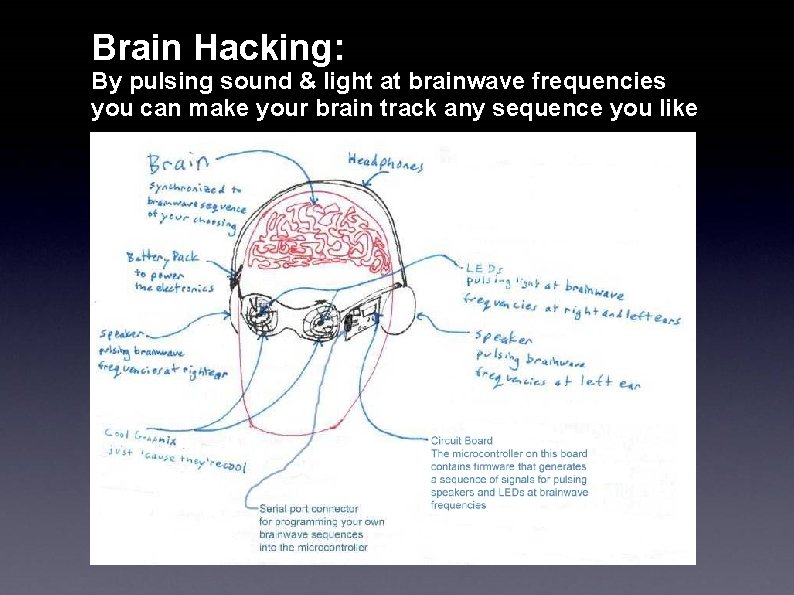 Brain Hacking: By pulsing sound & light at brainwave frequencies you can make your
