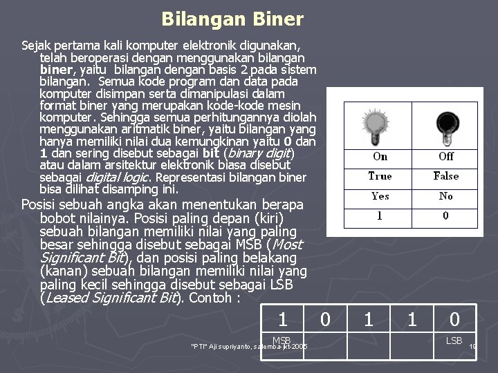 Bilangan Biner Sejak pertama kali komputer elektronik digunakan, telah beroperasi dengan menggunakan bilangan biner,