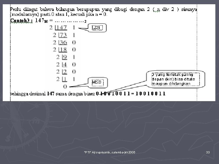 "PTI" Aji supriyanto, salemba-jkt-2005 33 