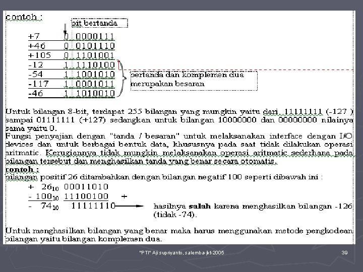 "PTI" Aji supriyanto, salemba-jkt-2005 39 