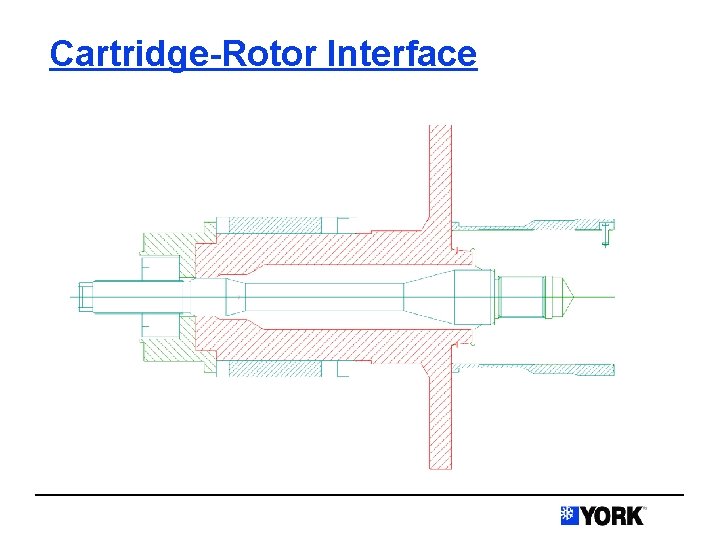 Cartridge-Rotor Interface 