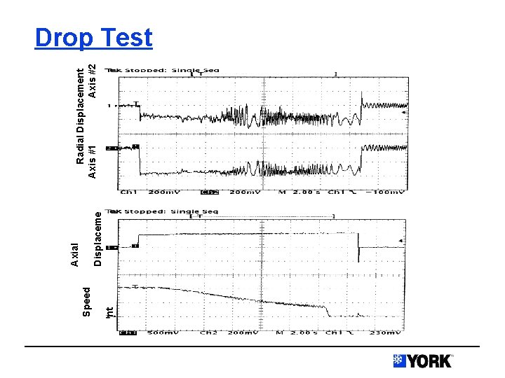 nt Speed Displaceme Axial Radial Displacement Axis #1 Axis #2 Drop Test 