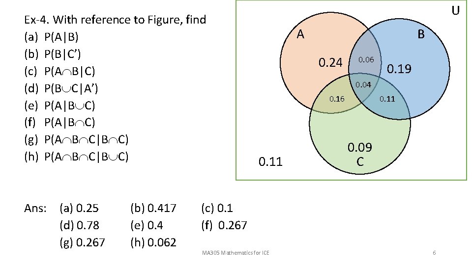 Ex-4. With reference to Figure, find (a) P(A|B) (b) P(B|C’) (c) P(A B|C) (d)