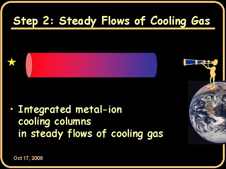 Step 2: Steady Flows of Cooling Gas • Integrated metal-ion cooling columns in steady