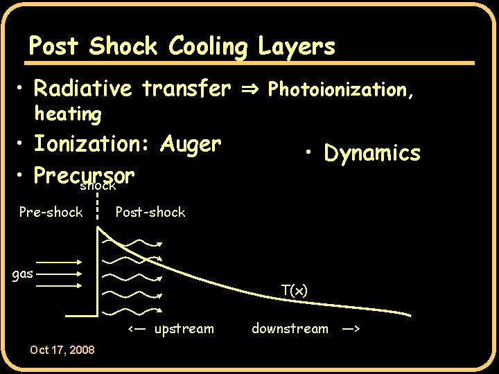 Post Shock Cooling Layers • Radiative transfer ⇒ Photoionization, heating • Ionization: Auger •