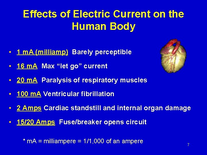 Effects of Electric Current on the Human Body • 1 m. A (milliamp) Barely