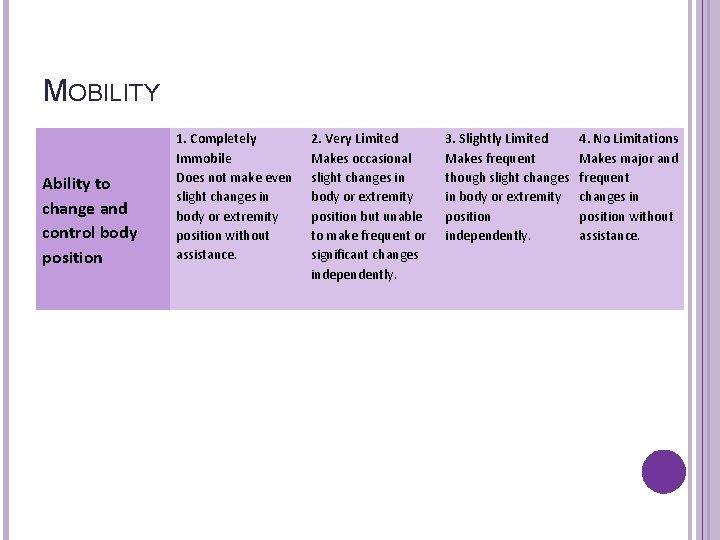 MOBILITY Ability to change and control body position 1. Completely Immobile Does not make