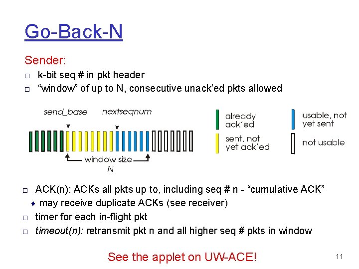 Go-Back-N Sender: □ k-bit seq # in pkt header □ “window” of up to