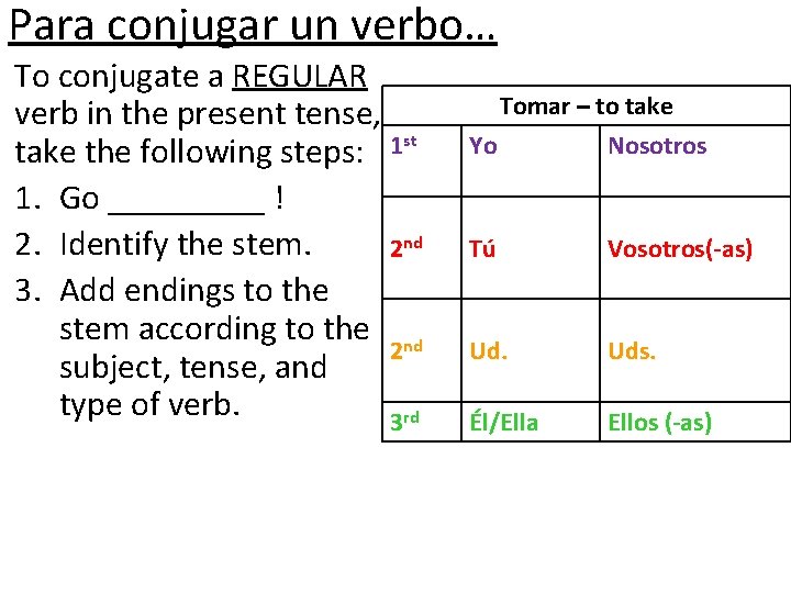 Para conjugar un verbo… To conjugate a REGULAR verb in the present tense, take