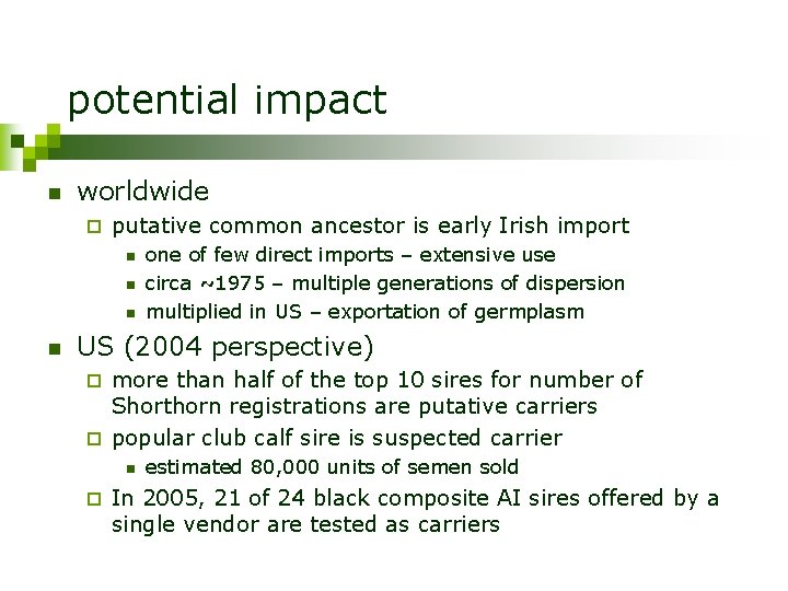 potential impact n worldwide ¨ putative common ancestor is early Irish import n n