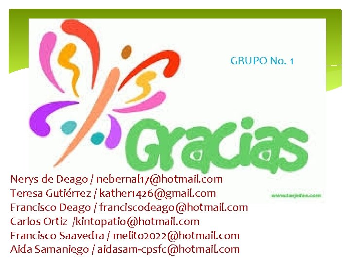 GRUPO No. 1 Nerys de Deago / nebernal 17@hotmail. com Teresa Gutiérrez / kather
