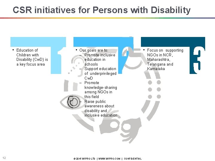 CSR initiatives for Persons with Disability • 12 Education of Children with Disability (Cw.