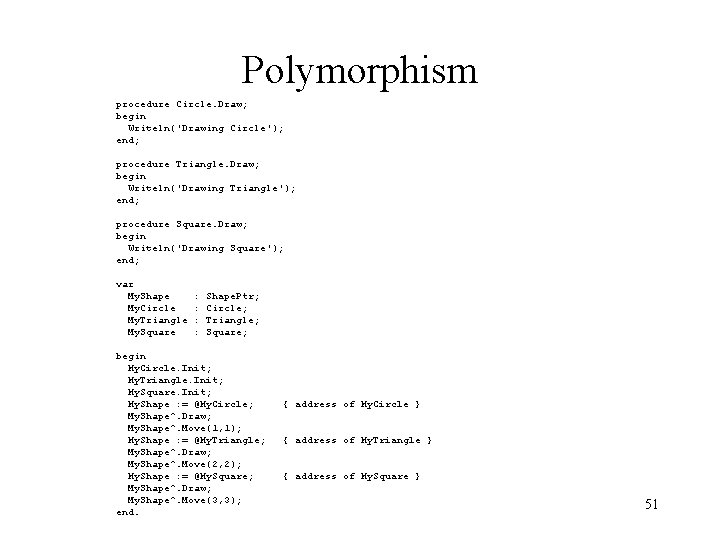 Polymorphism procedure Circle. Draw; begin Writeln('Drawing Circle'); end; procedure Triangle. Draw; begin Writeln('Drawing Triangle');
