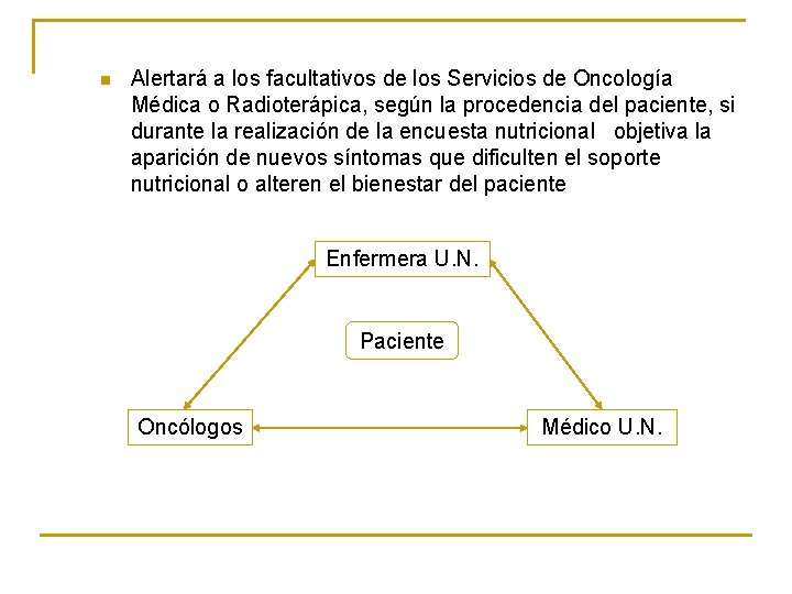 n Alertará a los facultativos de los Servicios de Oncología Médica o Radioterápica, según