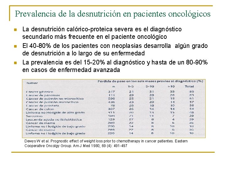 Prevalencia de la desnutrición en pacientes oncológicos n n n La desnutrición calórico-proteica severa