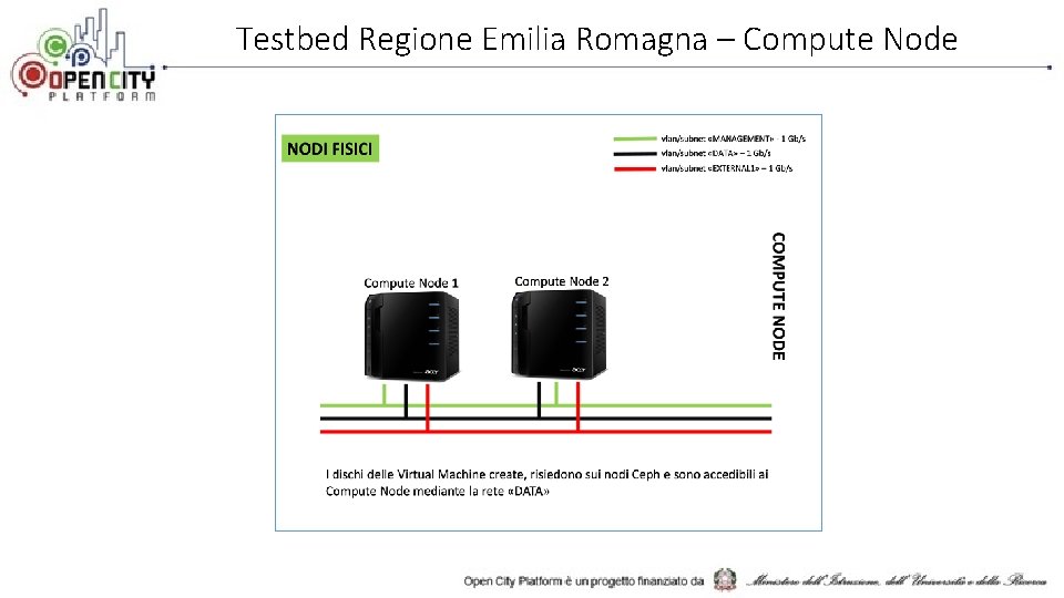Testbed Regione Emilia Romagna – Compute Node 