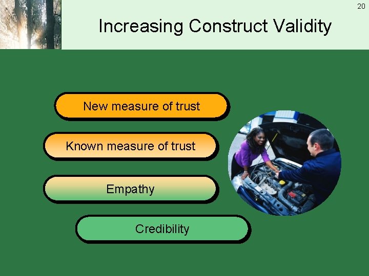 20 Increasing Construct Validity New measure of trust Known measure of trust Empathy Credibility