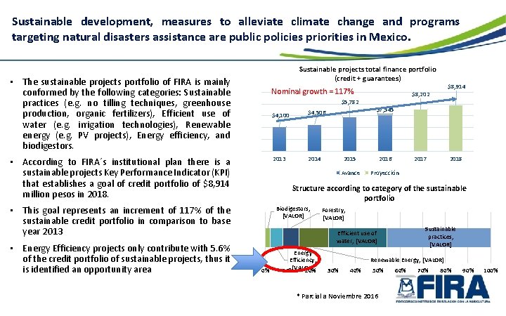 Sustainable development, measures to alleviate climate change and programs targeting natural disasters assistance are