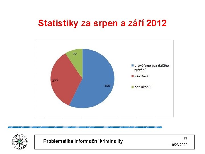 Statistiky za srpen a září 2012 Problematika informační kriminality 13 10/26/2020 