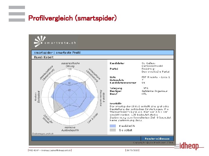 Profilvergleich (smartspider) | ©IDHEAP – Andreas. Ladner@idheap. unil. ch | | 26/10/2020 | 