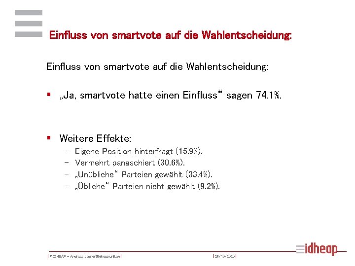 Einfluss von smartvote auf die Wahlentscheidung: § „Ja, smartvote hatte einen Einfluss“ sagen 74.